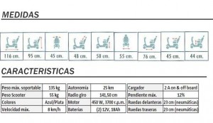 medidas y caracteristicas scooter serlibre amigo